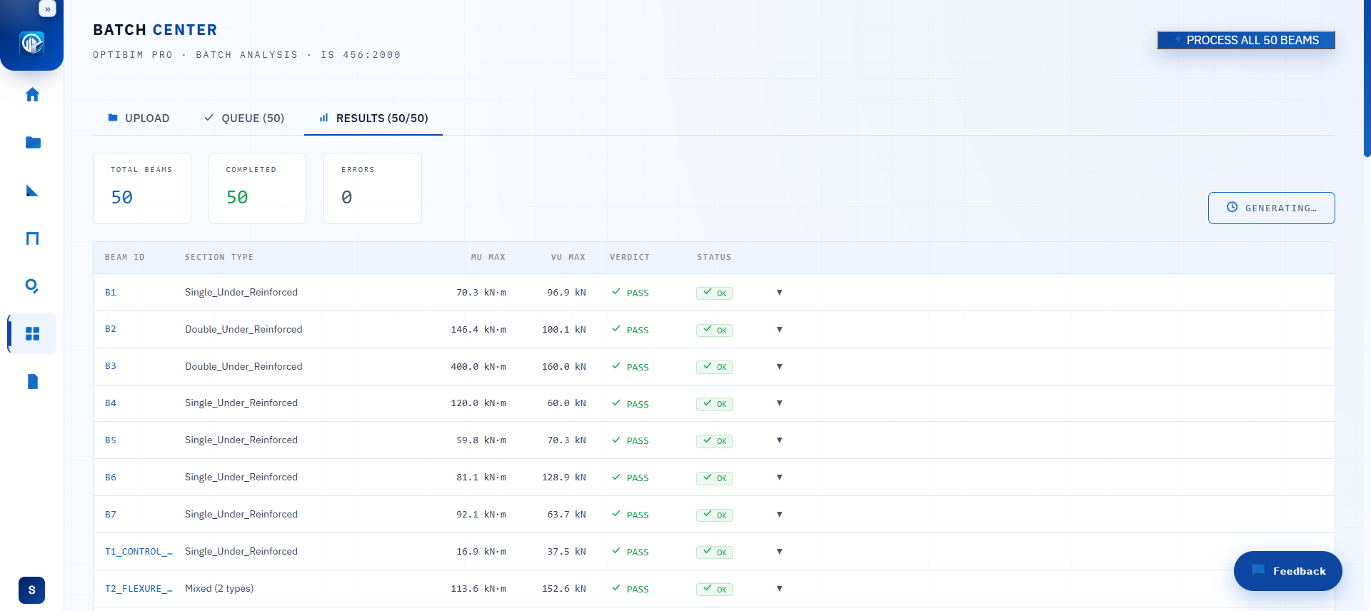 Batch Center dashboard showing 50 of 50 beams processed with zero errors